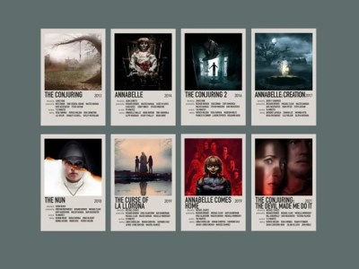 HALLOWEEN SPECIAL: L’universo horror di “The Conjuring”